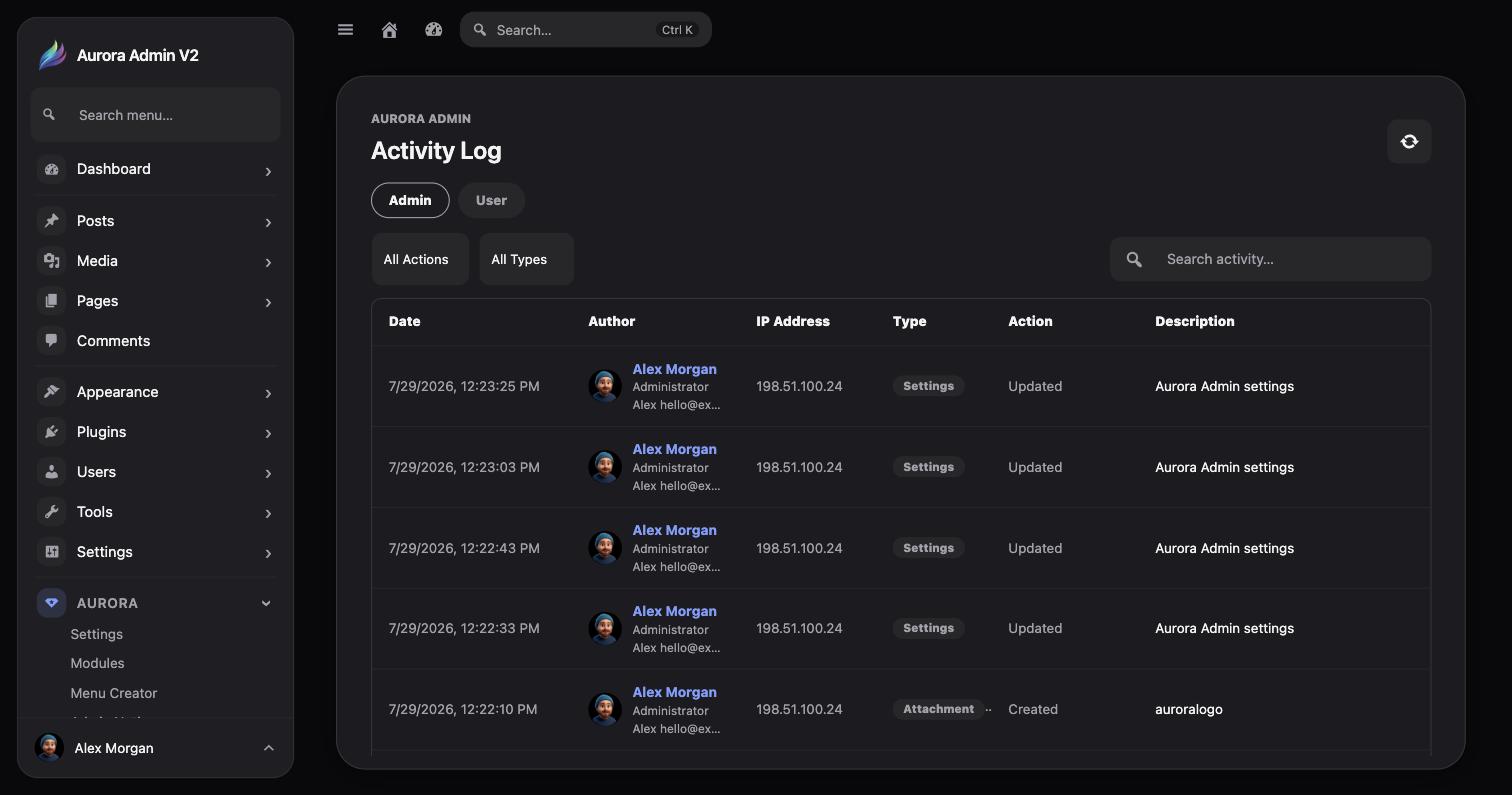 Aurora Admin Activity Log screen