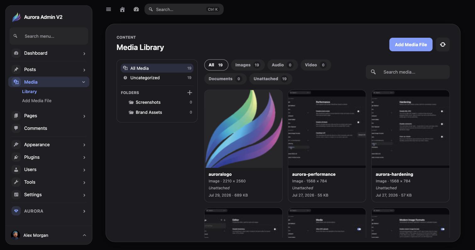 Aurora Admin Media Library with folders