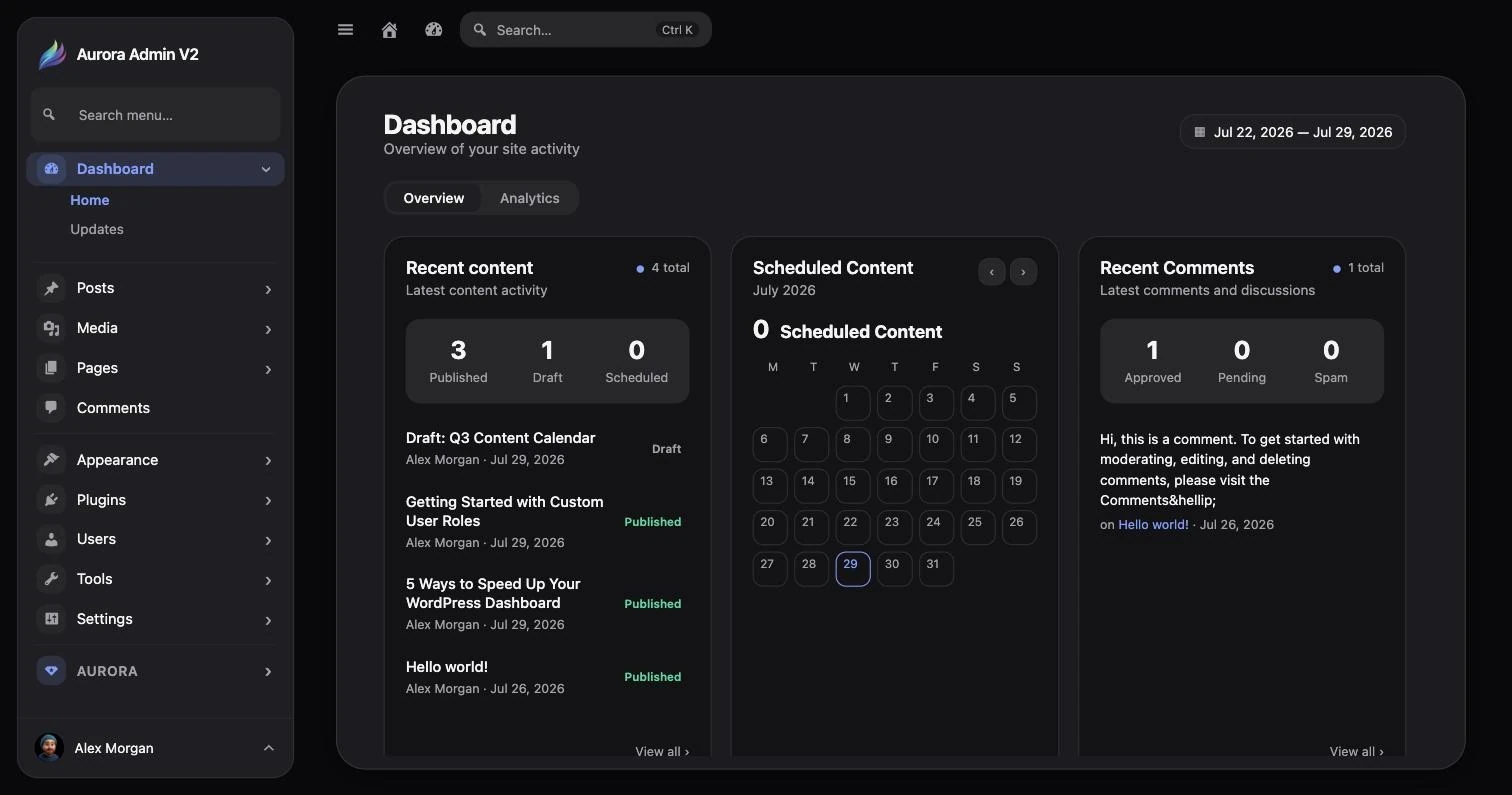 Aurora Admin dashboard overview