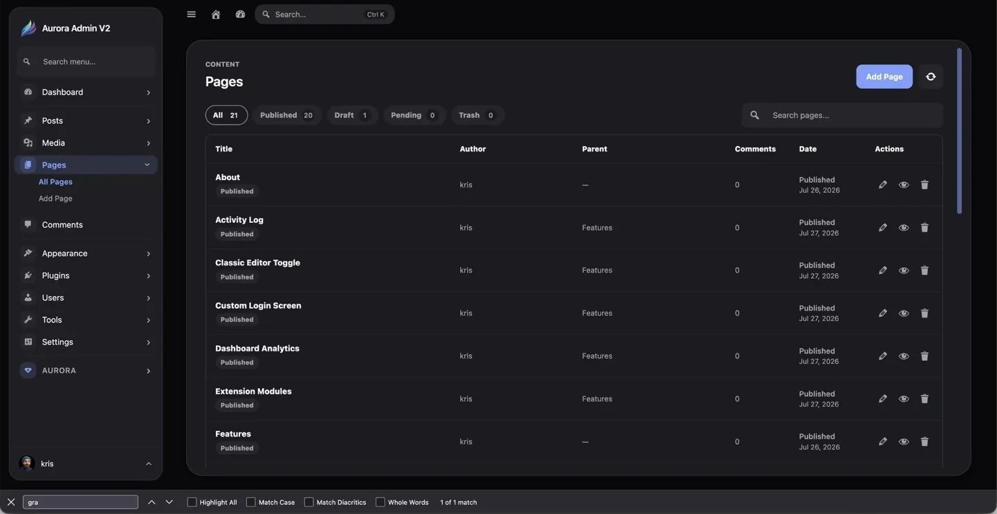 All pages in Aurora Admin