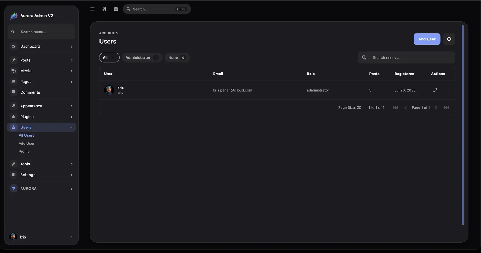 User directory